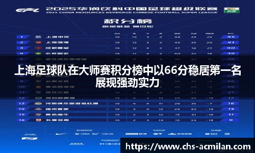 米兰体育APP
